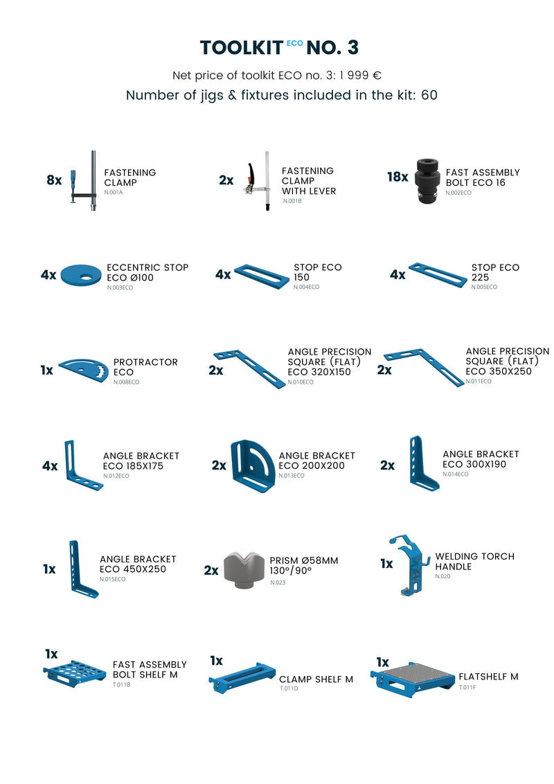 Verktygskit ECO, N°4
