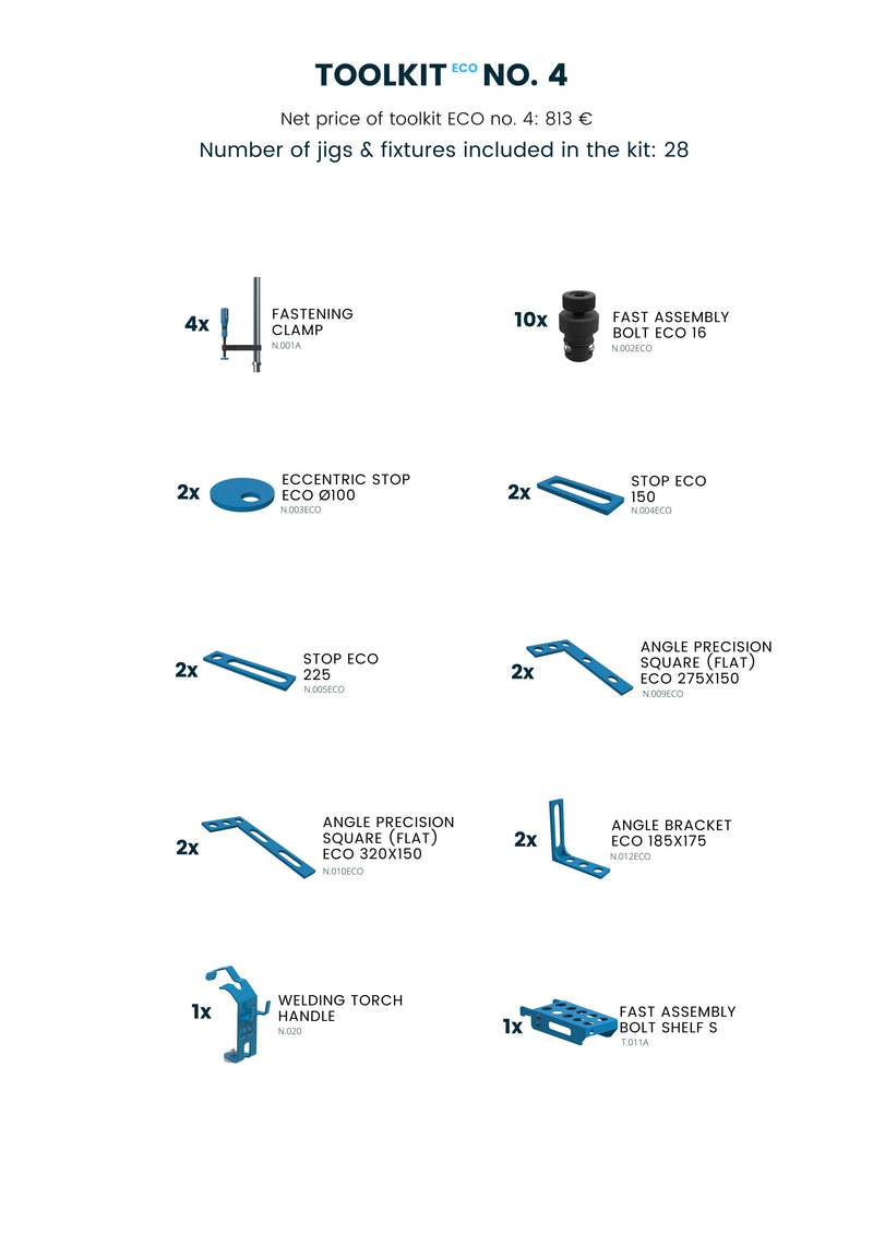 Verktygskit ECO, N°4